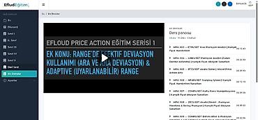 Услуги: Salam. Efloudun trading kursunu 4 il öncə 2500 dollara almışdım. Ucuza — 3