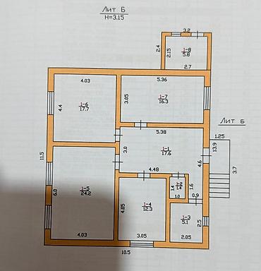 Продажа коттеджей и домов: 🏡 Продаётся кирпичный одноэтажный дом 100м2 с возможностью — 20