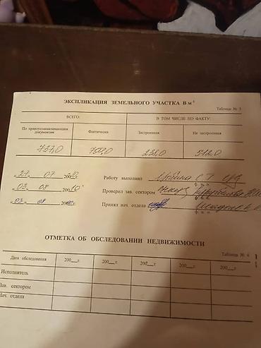 ленинградская: Продается жилой дом с земельным участком в районе улицы Баялинова — 4