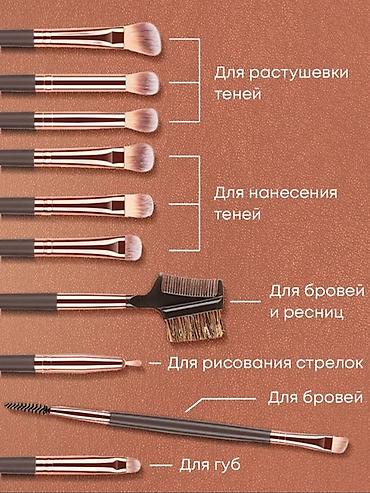 Косметика: Продается набор кистей для макияжа.Если покупаете 2 набора цена 1500 — 6