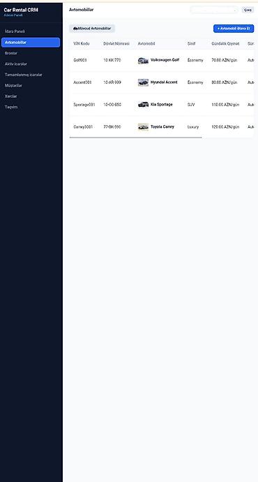 Digər xidmətlər: Mobil tətbiqlərin hazırlanması, Veb saytların hazırlanması | Domen, Hosting — 5