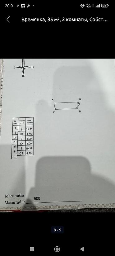 Продажа времянок: Срочно продаётся пристроенная времянка в центре города, район — 21