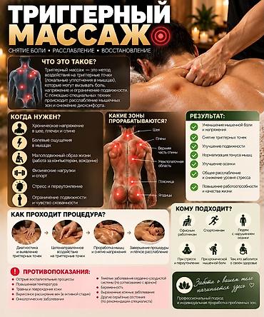 Массаж | Сутулость, нарушение осанки