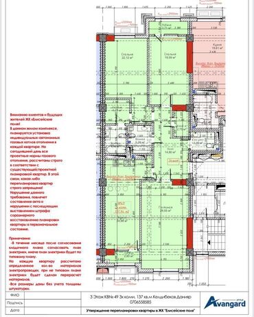 квартиры в рассрочку в бишкеке: 3 комнаты, 137 м², Элитка, 7 этаж, ПСО (под самоотделку)