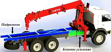 ремонт мото техники: Манипуляторлорду орнотуу оңдоо жана тейлөө кызматтары. Установка — 2