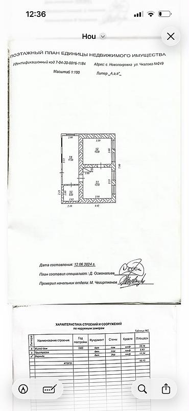 участок белый дом: 3 комнаты, 60 м², 4 соток, Новопокровка, Собственник — 8