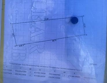 чоктал комната: Продается дом!!! В связи с переездом с. Теплоключенка Ак-сууйкий район — 3