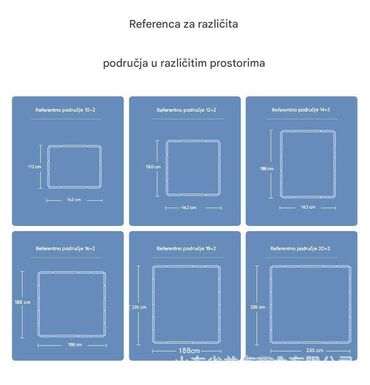 Ostali dečiji nameštaj: Dečja ogradica/igraonica Mickey dizajn – modularni paneli 18+2 — 3