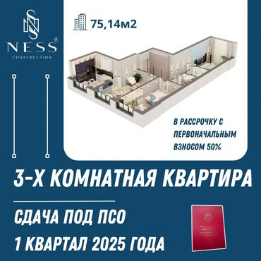 Новостройки от застройщика: Строится, Элитка, 3 комнаты, 75 м²