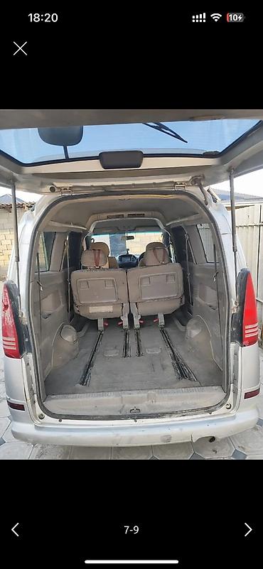 маховик ниссан: Nissan Serena: 2001 г., 2 л, Автомат, Газ, Минивэн — 4
