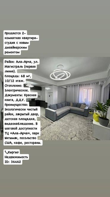 Продажа домов: 2 комнаты, 68 м², Элитка, 10 этаж, Дизайнерский ремонт