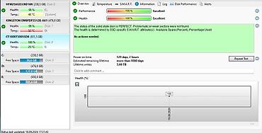 утюг бу купить: Накопитель для ПК, Б/у, Crucial, SSD, 1 ТБ, Для ПК — 3