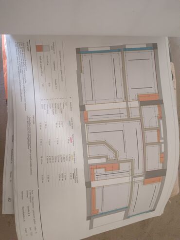 Ремонт под ключ: Ремонт под ключ | Квартиры, Дома, Балконы Больше 6 лет опыта — 3