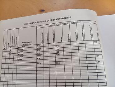 Продажа коттеджей и домов: 4 комнаты, 372 м², 4 соток, Аламедин (ГЭС-2), Собственник — 15