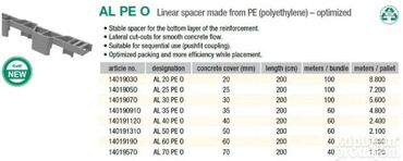 Proizvodi od rolovanog metala, metalni kanali: Direktna uvozna cena · Profesionalni proizvodi za armiranje i — 8