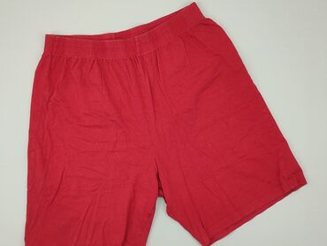 hummel spodnie dresowe: Shorts, M (EU 38), condition - Good