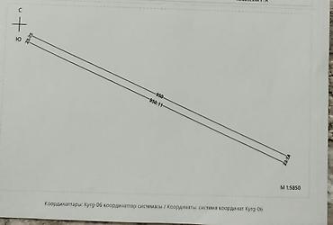 2250 соток, Для сельского хозяйства