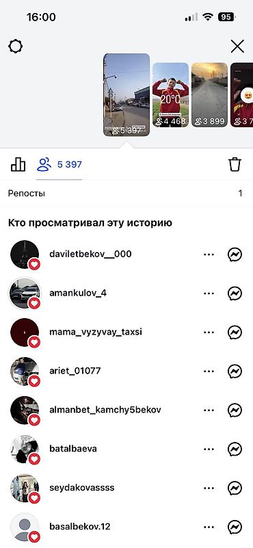 интим сити: Instagram, Разработка контента — 3