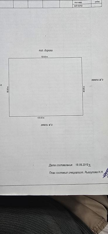 место отдыха: 80 соток, Для сельского хозяйства, Красная книга — 5