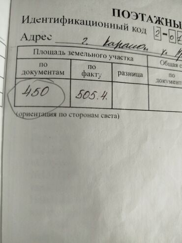 дом в рассрочку без первоначального взноса: Дом, 87 м², 4 комнаты, Собственник, Косметический ремонт