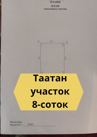 ак ордо продаю участок: 8 соток, Для строительства, Красная книга