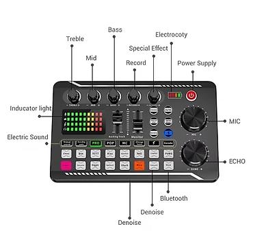 kontakt home mikrofon: Səs kartı və studiya mikrofonu komplekti – canlı yayım, podkast — 4