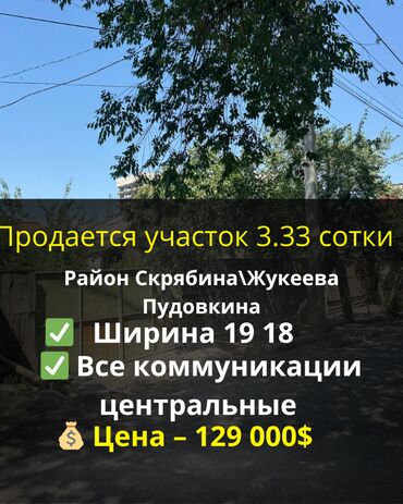 Продажа участков: 3 соток, Для бизнеса, Тех паспорт