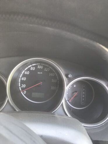 авто выкуп хонда фит: Honda Fit: 2003 г., 1.3 л, Вариатор, Бензин