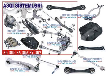 Digər avtomobil ehtiyat hissələri: Bmw f10 f20 f30 f32 f36 g11 g20 g30 g22 g30 f90 x5 f15 f85 g05 x6 f16 -da lalafo.az — 8 Digər avtomobil ehtiyat hissələri: Bmw f10 f20 f30 f32 f36 g11 g20 g30 g22 g30 f90 x5 f15 f85 g05 x6 f16 — 8