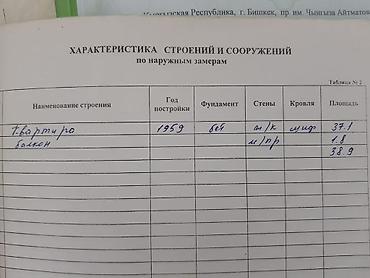 Продажа комнат: 30 м², С мебелью — 10