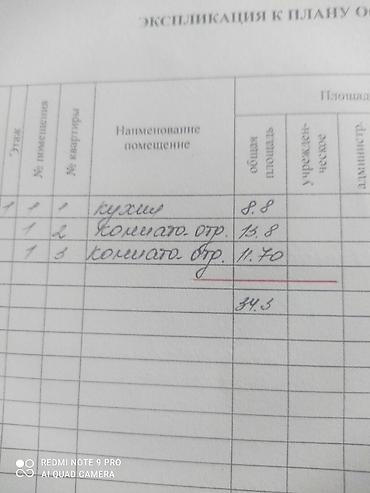 алай строй: Продаётся земельный участок с домом по документам. Документы: - — 4