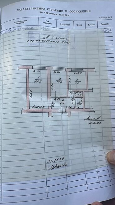 гэс2 квартира: 2 комнаты, 42 м², Индивидуалка, 3 этаж, Косметический ремонт