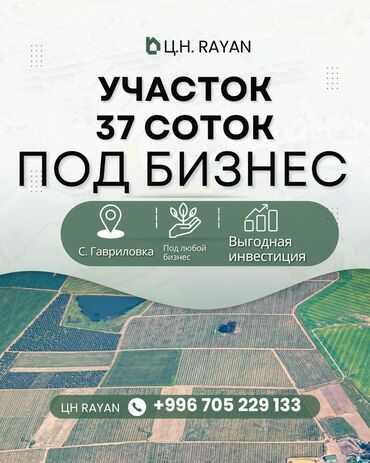 участок понарама: 37 соток, Для бизнеса, Красная книга
