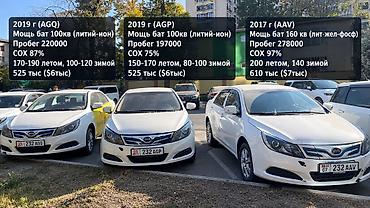 byd leopard 5: BYD E5: 2019 г., Автомат, Электромобиль, Седан — 1