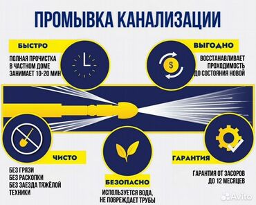 средства для выгребных ям и септиков: Канализационные работы | Чистка канализации, Чистка стояков, Прочистка труб Больше 6 лет опыта