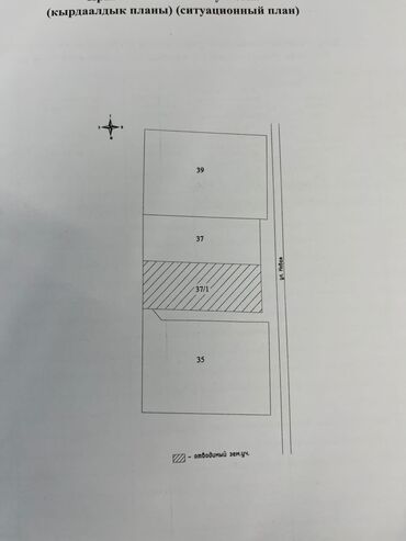 Продажа участков: 8 соток, Для строительства, Красная книга — 2
