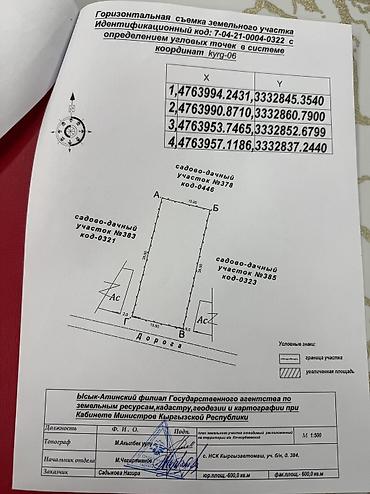 Продажа дачи: 3 комнаты, 36 м², 6 соток, Септик — 20