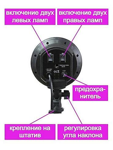 camera bag: 2 штук Софтбокс на 4 лампы со штативом. Хотите овладеть предметной или — 5
