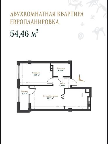 Новостройки от застройщика: Строится, Индивидуалка, 2 комнаты, 55 м² — 13