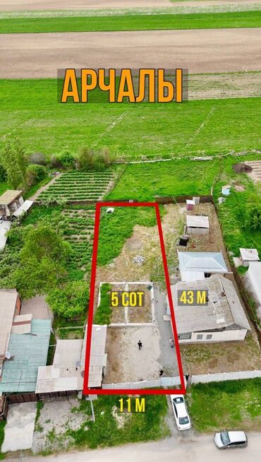 1 комнатные квартиры в бишкеке продажа: 5 соток, Курулуш, Кызыл китеп