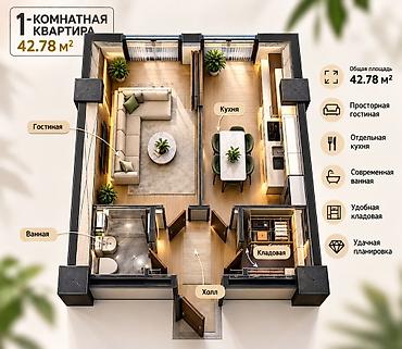 Новостройки от застройщика: Строится, Элитка, 1 комната, 42 м² — 4