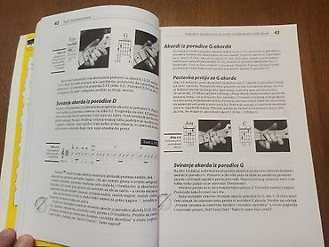 Knjige: Knjiga-priručnik "Gitara za neupućene" — 8