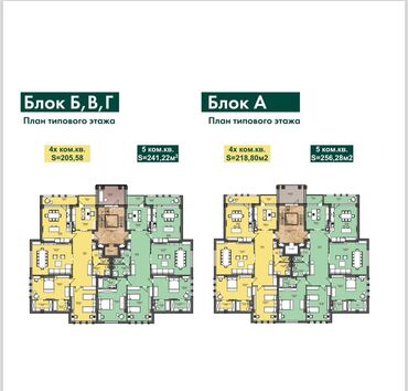 6000 квартира: 4 комнаты, 205 м², Элитка, 1 этаж