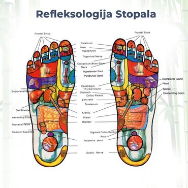 Ostali medicinski proizvodi: Akcijska Cena do kraja meseca 600 din/10 kom Kinoki flasteri za — 10