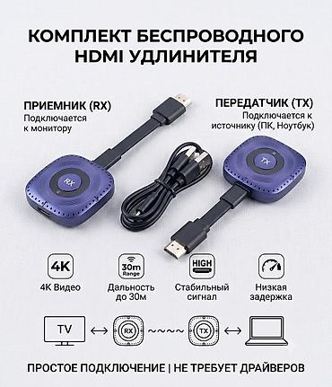трансмиттер: Комплект беспроводного HDMI‑удлинителя Состав: - Передатчик (TX) — — 1