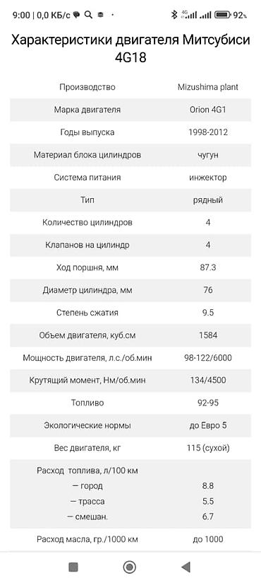 10w40: Бензиновый мотор Mitsubishi 1.6 л, Новый — 3