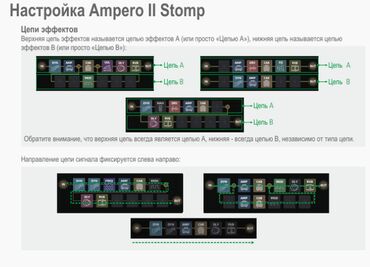 Digər ləvazimatlar: Gitara prosessoru. Hotone Ampero II Stomp (MP-300) aksesuarları ilə — 11