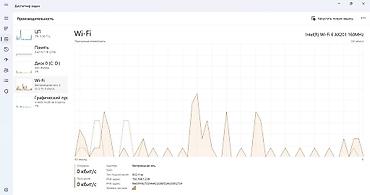 Ноутбуки Dell: Ультрабук, Б/у, Intel Core i5 — 14