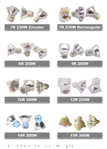 Digər TV və video məhsullar: Məhsul: Proyektor lampaları və lampalı modul blokları Təsvir: - — 44