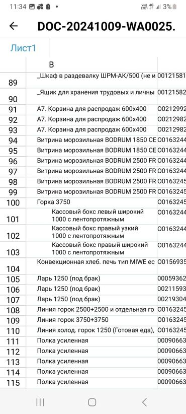 оборудование для магазин: Оборудование для магазина